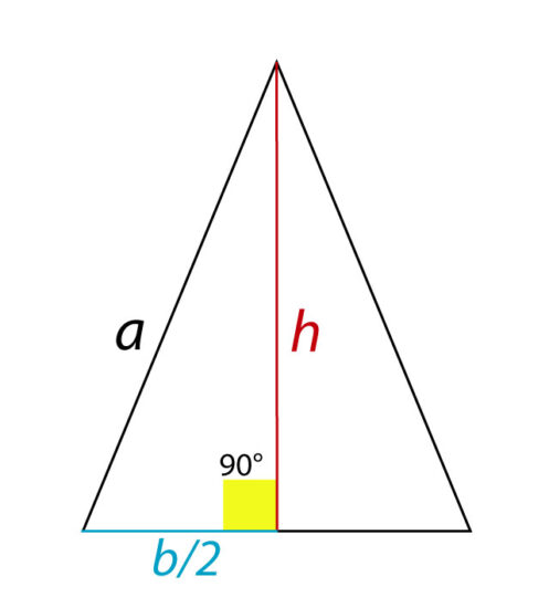 Altura Del Triángulo Isósceles