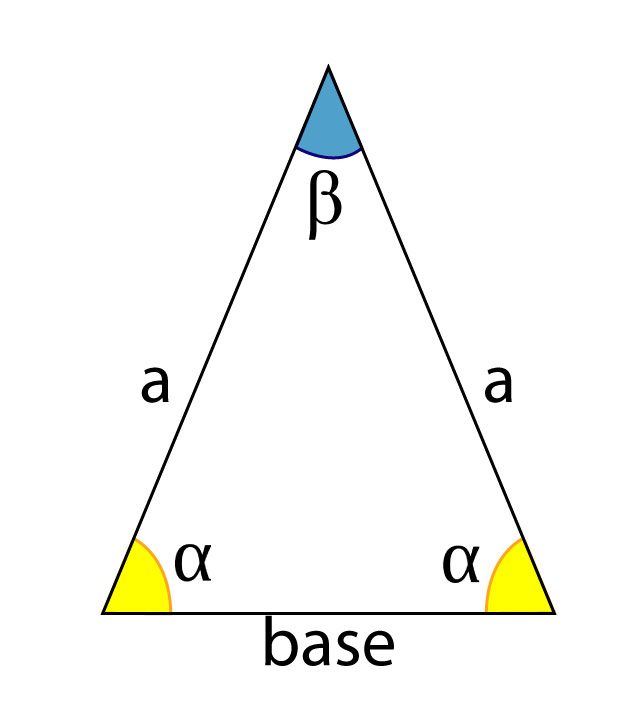 Archivo:Cartabon 10.svg - Wikipedia, la enciclopedia libre