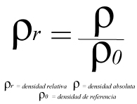 Cómo Calcular La Densidad