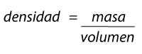 Density units