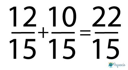 Cómo Sumar Fracciones