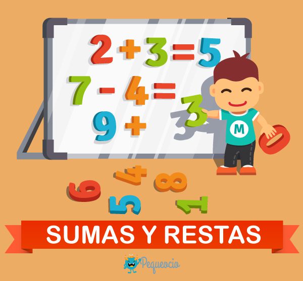 Resultado de imagen de empezamos a sumar y restar para niÃ±os online