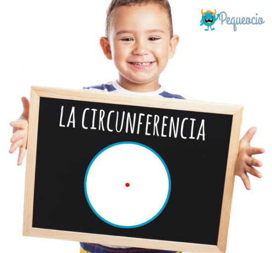 Circunferencia de un círculo