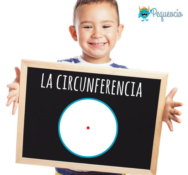 Circunferencia De Un Círculo