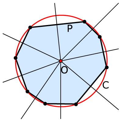 Mediatrices