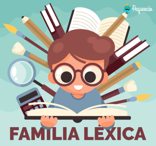 Familia léxica o familia de palabras