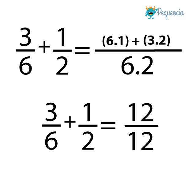 Explicación y ejercicios sobre simplificar fracciones