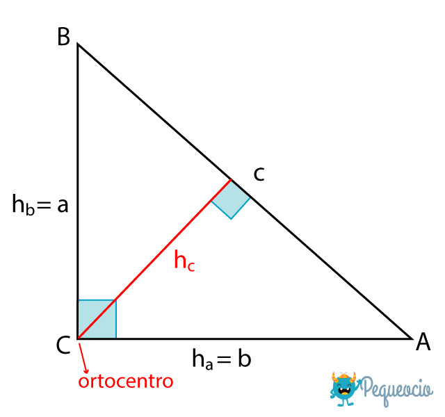 Cómo Calcular Altura De Un Triángulo Rectángulo