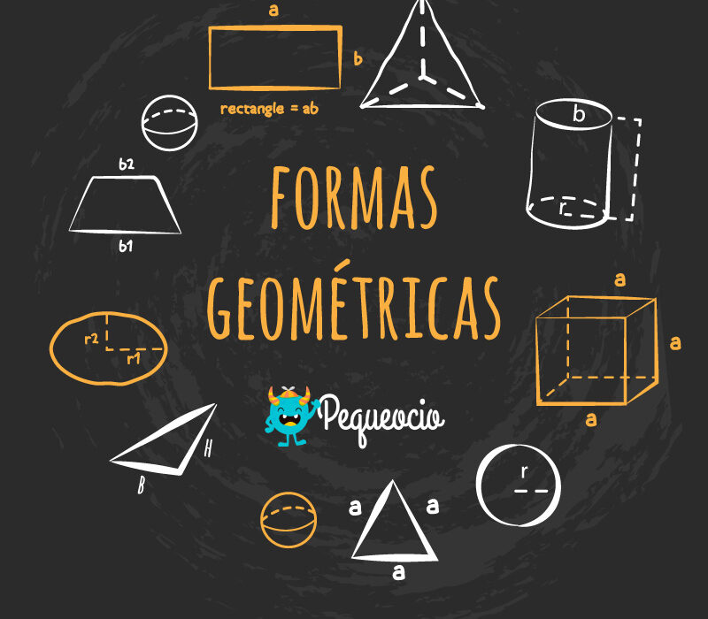 Cuáles son las figuras geométricas