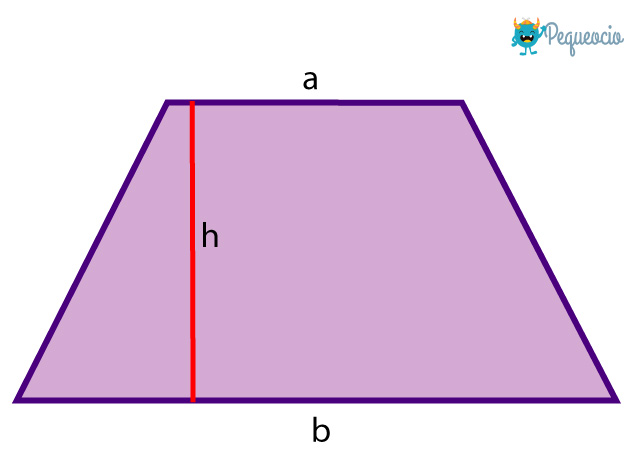 Área De Un Trapecio