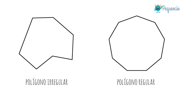 Los polígonos: explicación fácil | Pequeocio