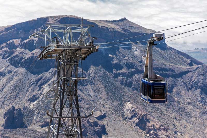 Teleférico Del Teide