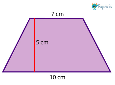 Cómo Calcular El Área Del Trapecio