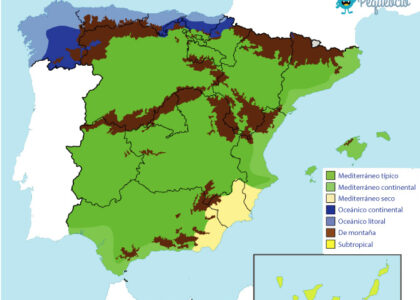 Cuáles Son Los Climas De España