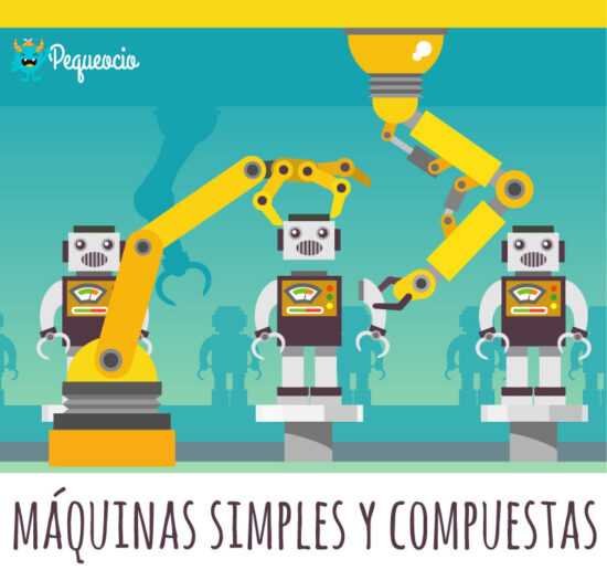 Qué son las máquinas simples y compuestas