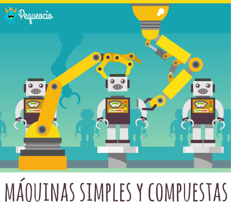 Qué son las máquinas simples y compuestas