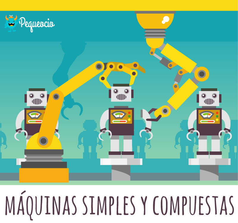 Qué Son Las Máquinas Simples Y Compuestas