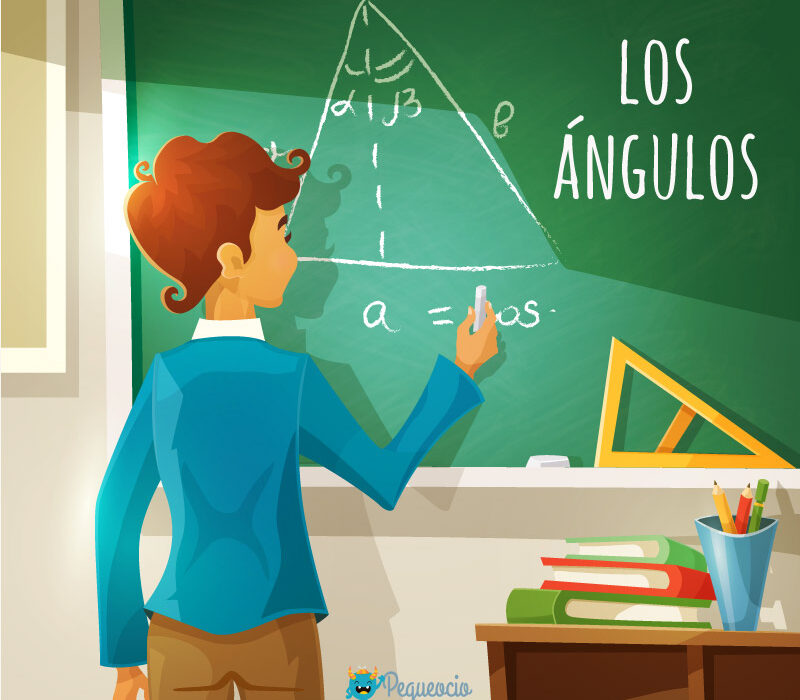 Los ángulos