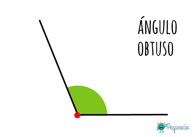 Qué Es Un Ángulo Obtuso