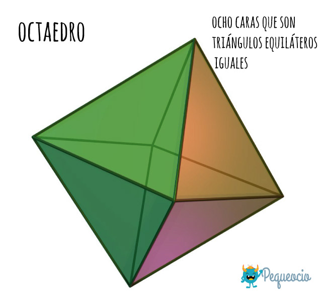 Octaedro