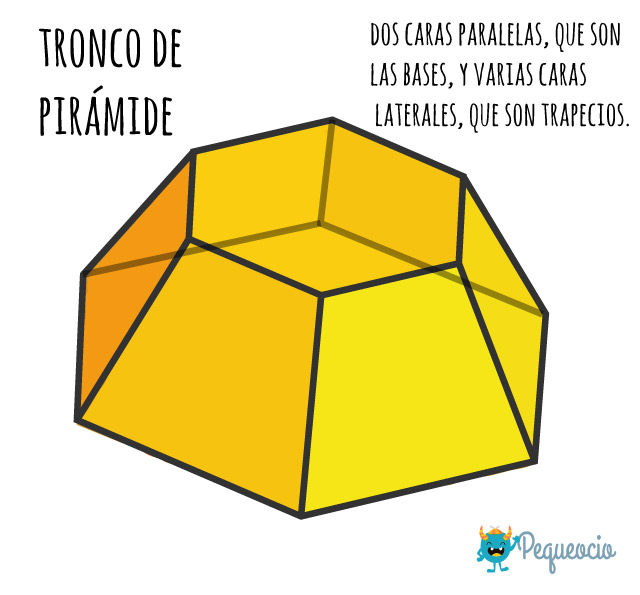 Piramide Truncada