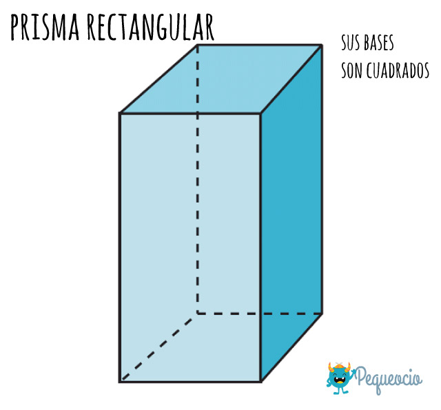 Qué es un poliedro irregular