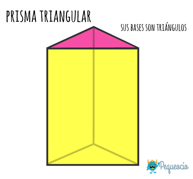 Poliedros irregulares