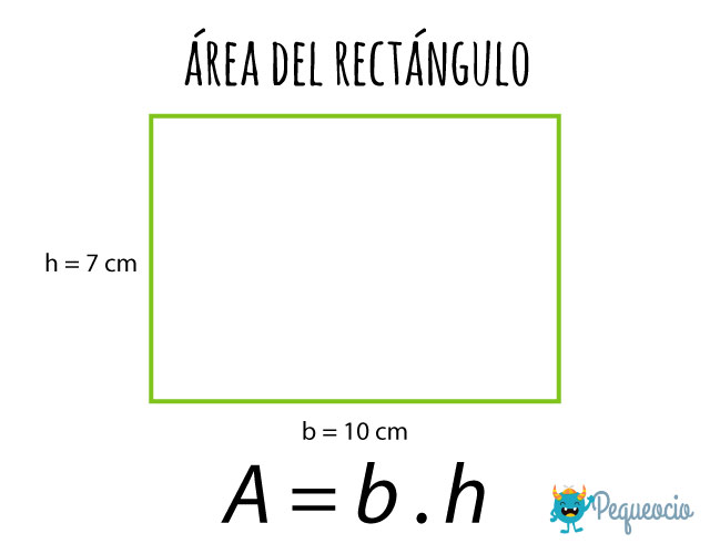 Fórmula Para Calcular El Área Del Rectángulo