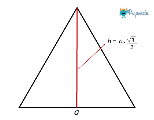 área de un triángulo equilátero