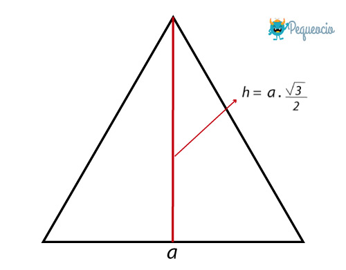Área De Un Triángulo Equilátero