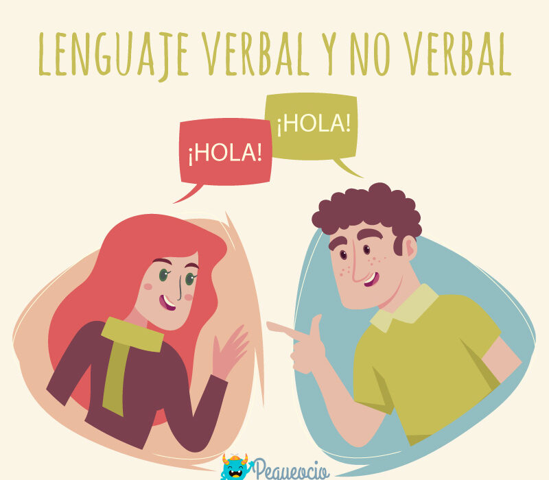  Lenguaje verbal y no verbal  explicación fácil