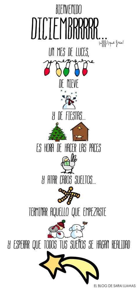 Frases Para Felicitar La Navidad