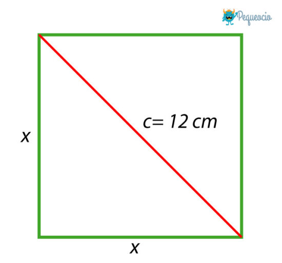 Área Del Cuadrado A Partir De La Diagonal