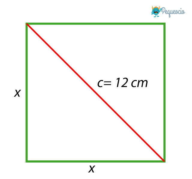 Cómo encontrar el área de un cuadrado usando el largo de su diagonal