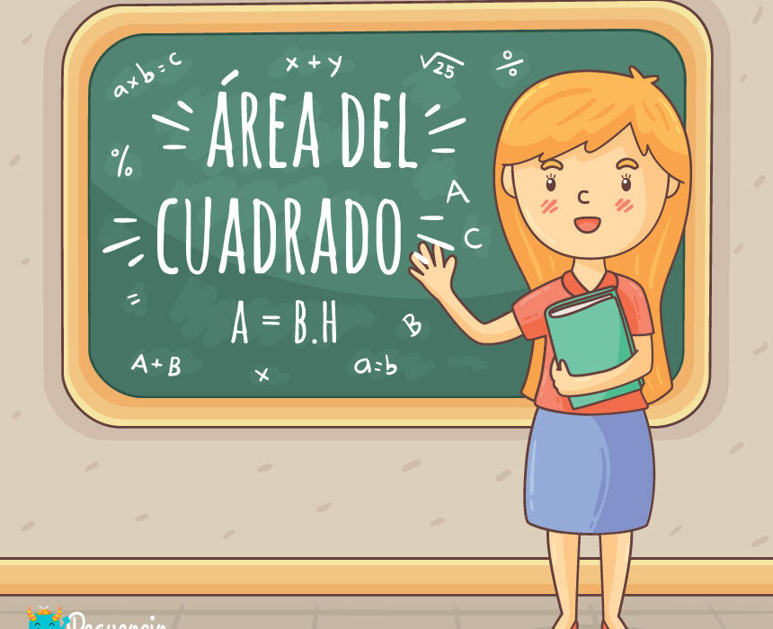 Fórmula área del cuadrado
