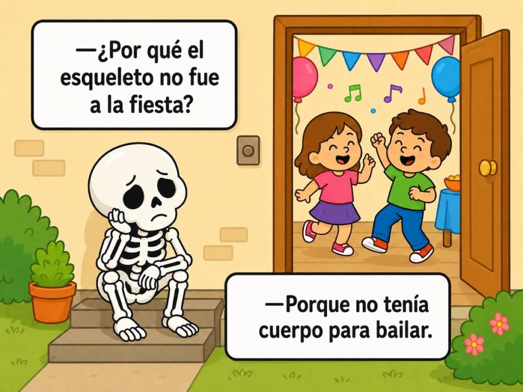 Chistes De Biología Cortos Para Niños Y Estudiantes - Pequeocio Chistes Para Niños Sobre El Cuerpo Humano