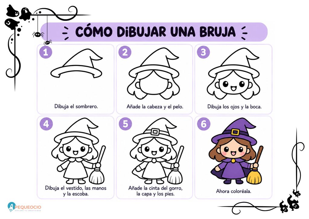 Dibujos De Brujas De Halloween Fáciles