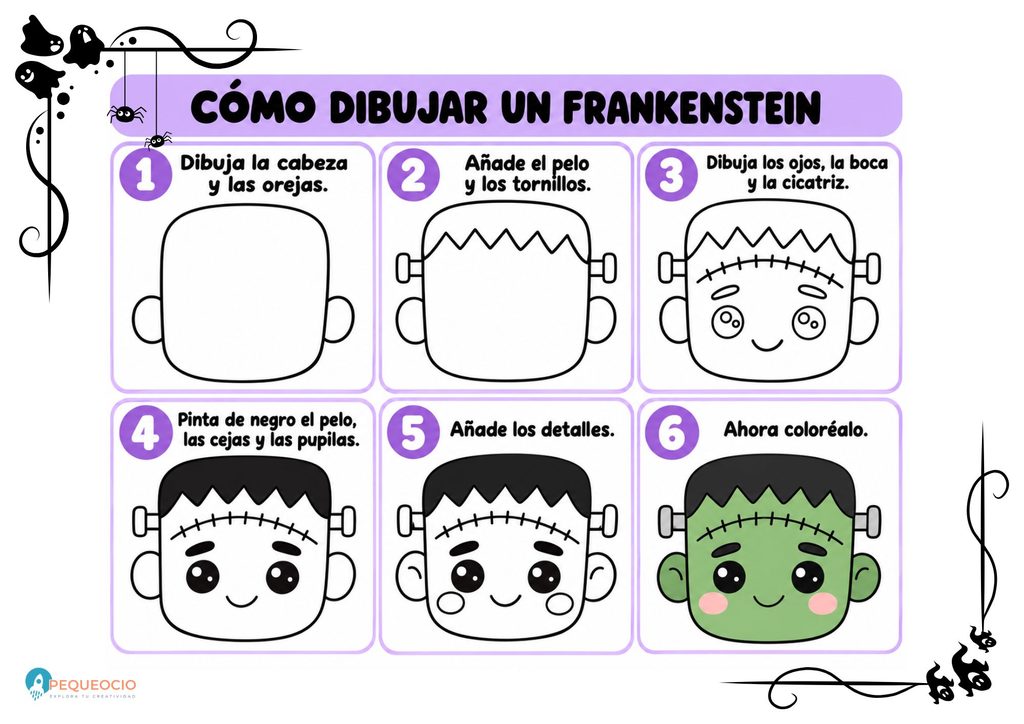 Dibujos De Halloween Faciles Frankenstein